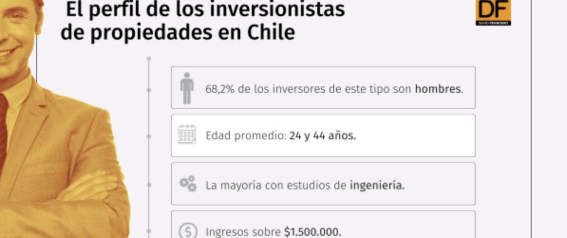 Ingenieros y con un ingreso de $ 1,5 millones: El perfil de los inversionistas inmobiliarios en Chile