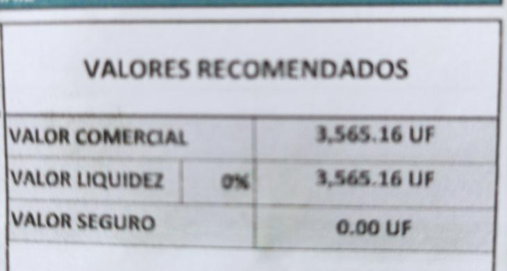 tasación bancaria hace dos años 